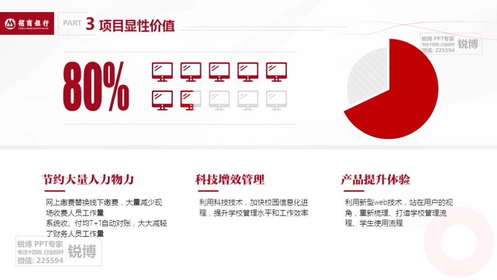 金融服務方案指智慧金融方案匯報