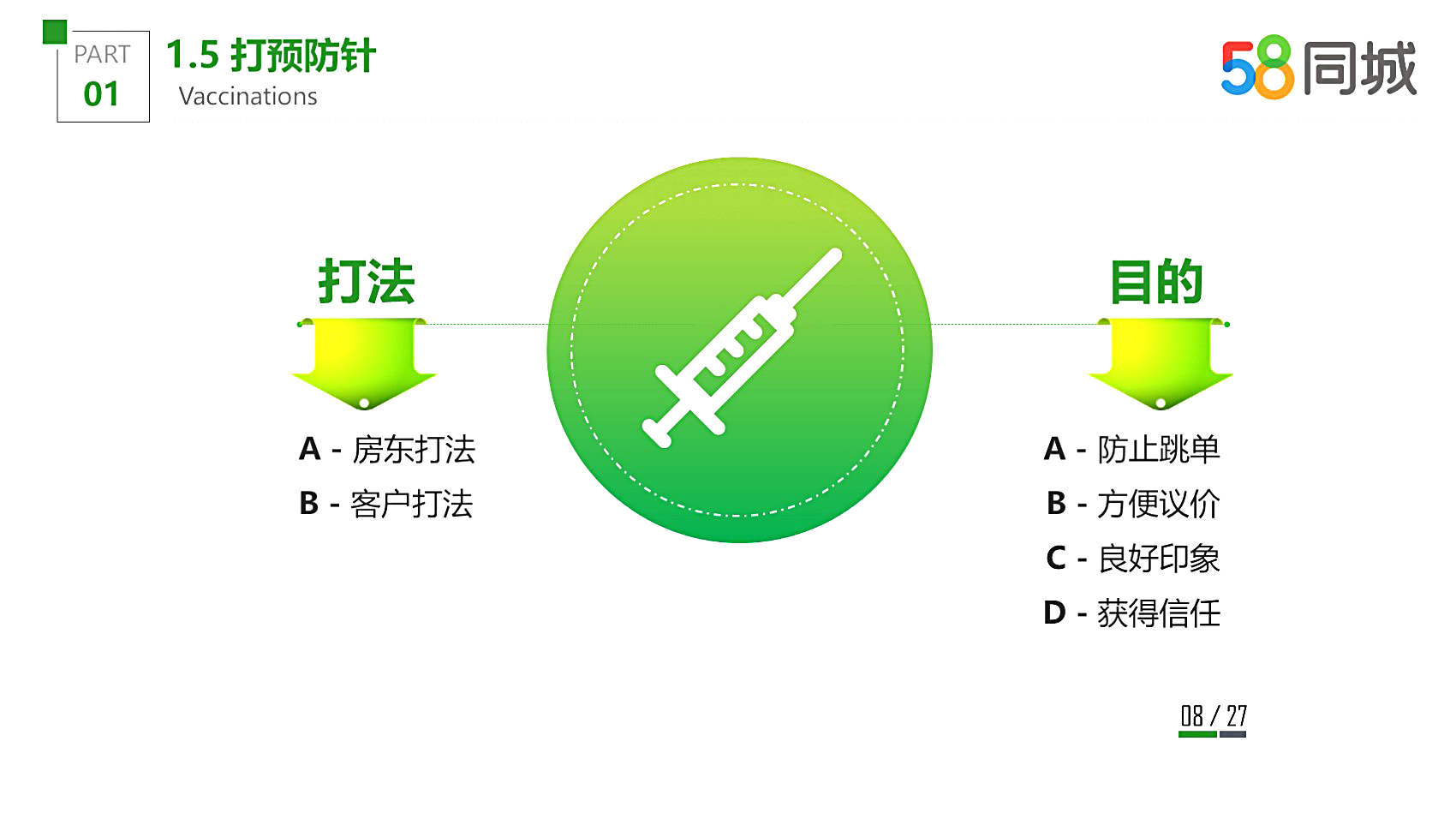 智能手機產品發布會產品推介