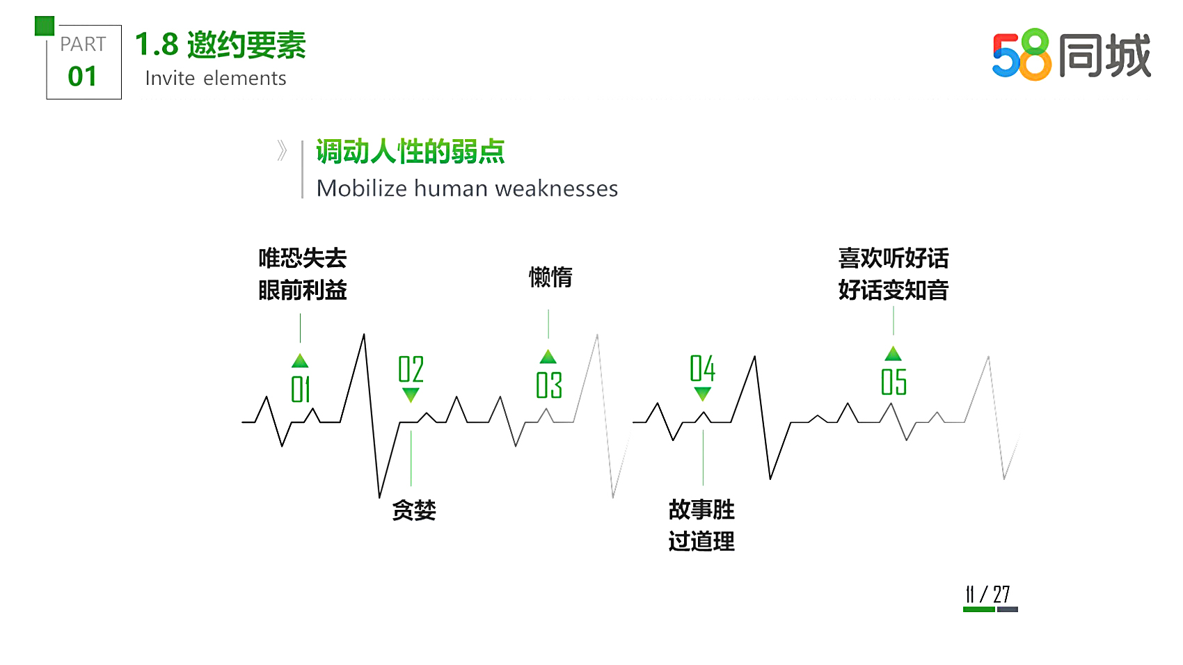 智能手機產品發布會產品推介