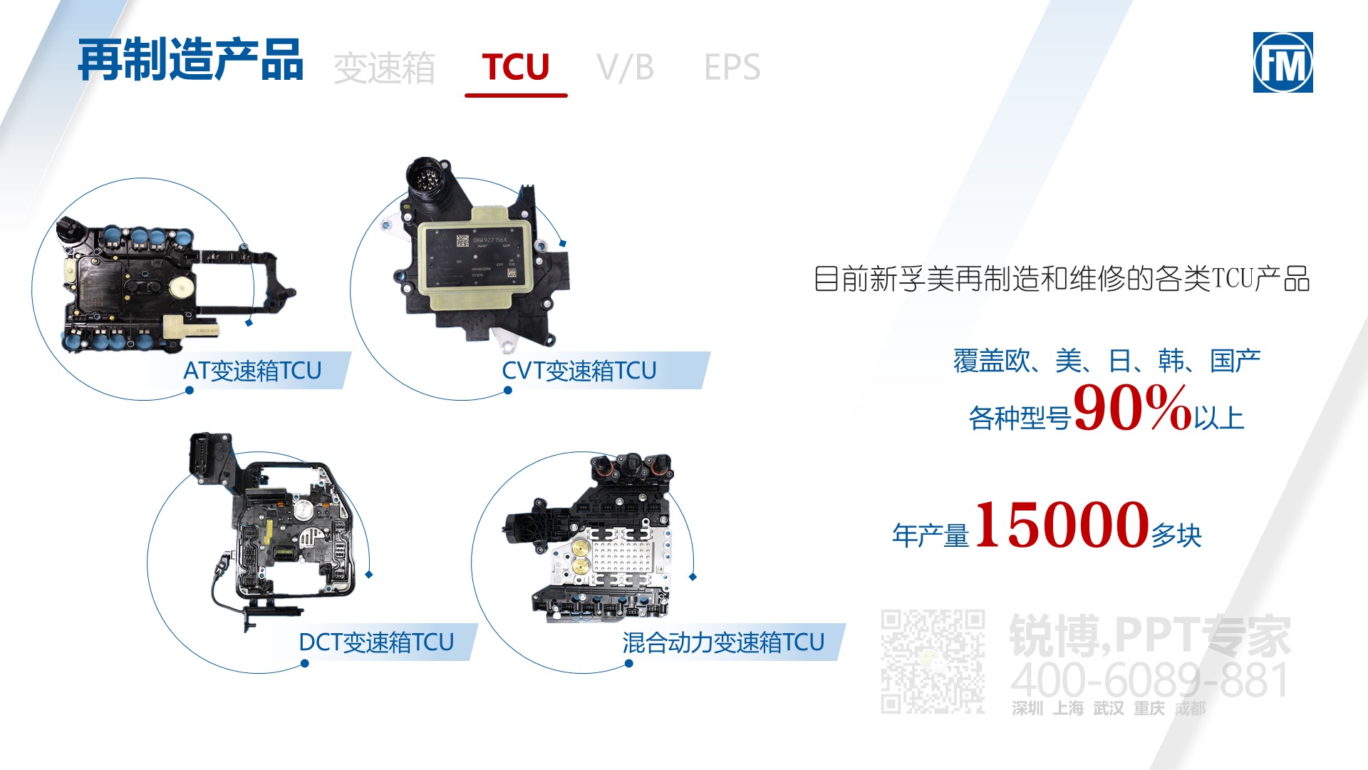 智能手機(jī)產(chǎn)品發(fā)布會(huì)產(chǎn)品推介