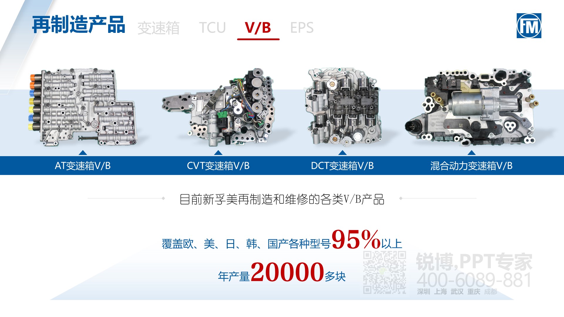 智能手機(jī)產(chǎn)品發(fā)布會(huì)產(chǎn)品推介